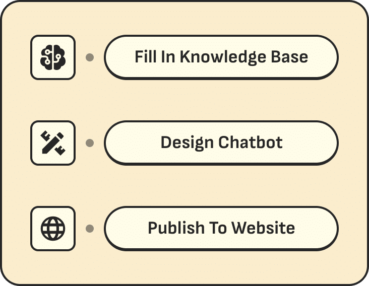 Create chatbot flow